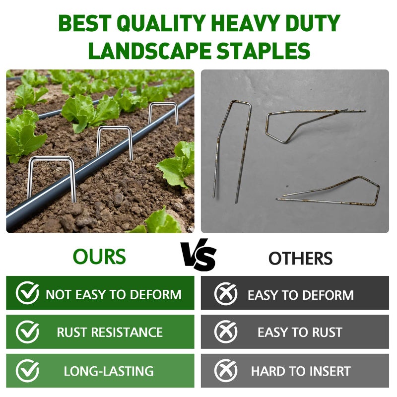 HOOPLE 200Pack 6 Inch 11 Gauge Galvanized Landscape Staples,Stakes for Outdoor Decorations, Anti-Rust Staples for Weed Barrier Fabric, U-Shaped Tent Stakes (200) - Image 5